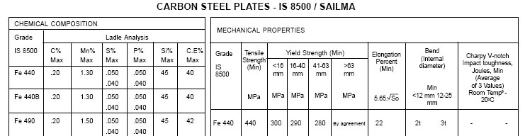 carbon_alloy_steel_plate